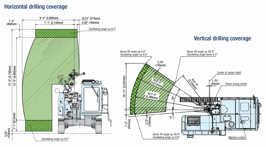 HCR1200 Series II ED Top Hammer Drills